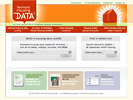 vermont housing data