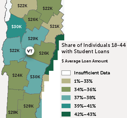 Student loan balances in two Vermont counties among highest in New England
